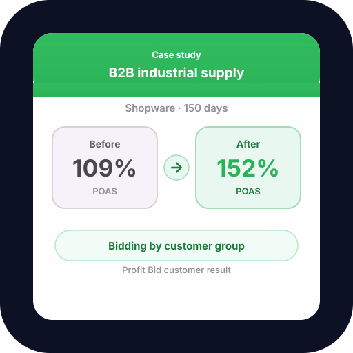 B2B Industrial: Bids by Customer-Group Margin B2B Industrial: Bids by Customer-Group Margin — POAS results and profit bidding case study with Profit Bid