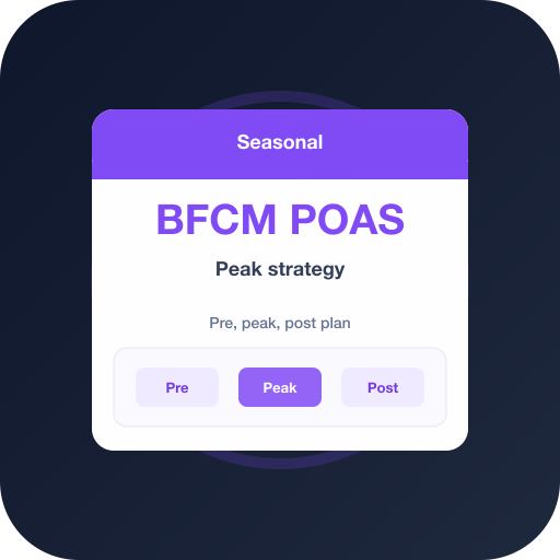 Black Friday POAS Strategy (BFCM Profit) Black Friday POAS Strategy (BFCM Profit) — POAS profit bidding and ecommerce Google Ads guide by Profit Bid