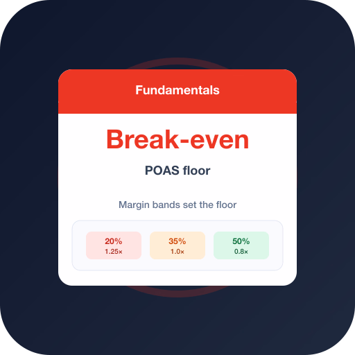 Break-Even POAS: How to Calculate Your Floor Break-Even POAS: How to Calculate Your Floor — POAS profit bidding and ecommerce Google Ads guide by Profit Bid