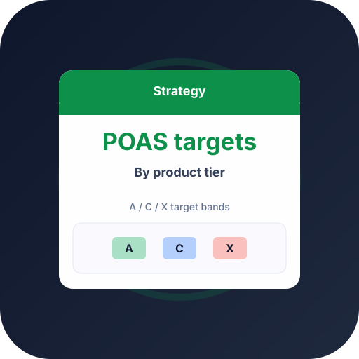 How to Set POAS Targets by Product Tier How to Set POAS Targets by Product Tier — POAS profit bidding and ecommerce Google Ads guide by Profit Bid