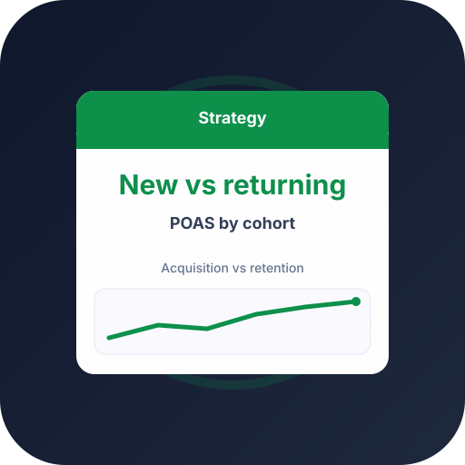 New vs Returning Customer POAS New vs Returning Customer POAS — POAS profit bidding and ecommerce Google Ads guide by Profit Bid