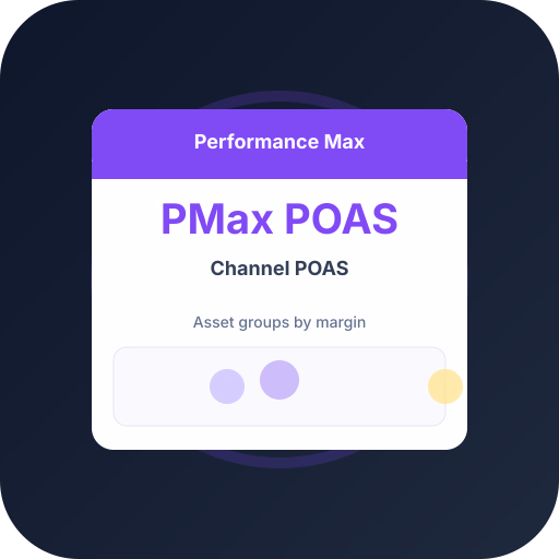 Performance Max POAS Optimization Guide Performance Max POAS Optimization Guide — POAS profit bidding and ecommerce Google Ads guide by Profit Bid