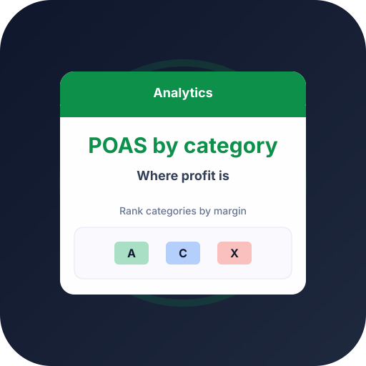 POAS by Product Category: Find Real Profit POAS by Product Category: Find Real Profit — POAS profit bidding and ecommerce Google Ads guide by Profit Bid