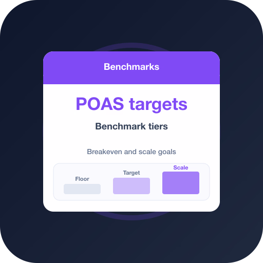 POAS Targets & Benchmarks for Ecommerce (2026) — POAS profit bidding and ecommerce Google Ads guide by Profit Bid