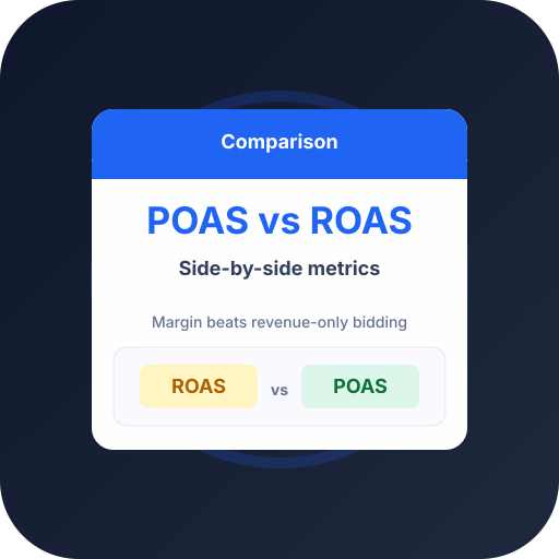 POAS vs ROAS — Which Metric Should You Trust? POAS vs ROAS — Which Metric Should You Trust? — POAS profit bidding and ecommerce Google Ads guide by Profit Bid