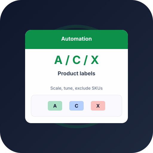 A/C/X Product Labels — POAS Segmentation — POAS profit bidding and ecommerce Google Ads guide by Profit Bid