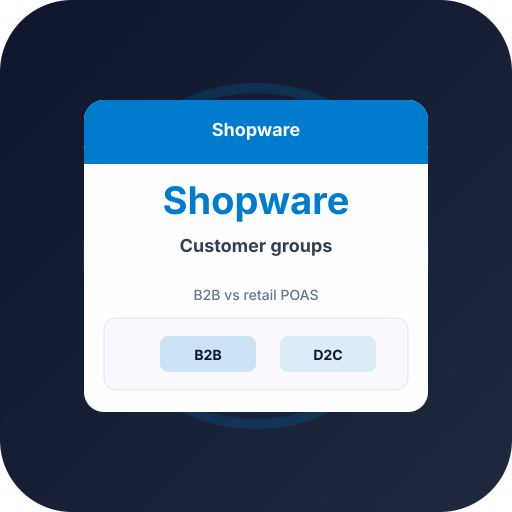 Shopware 6 POAS — Profit Bidding — POAS profit bidding and ecommerce Google Ads guide by Profit Bid