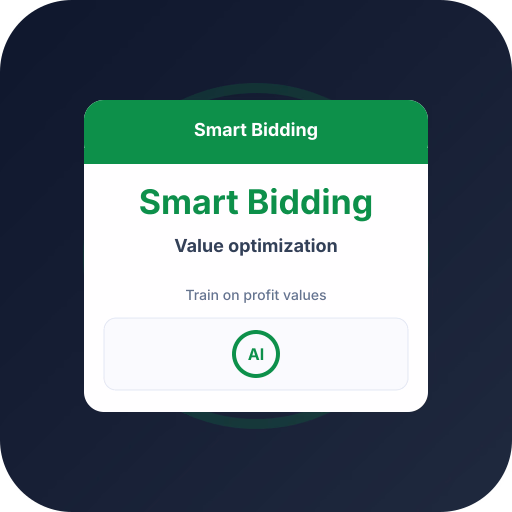 Smart Bidding with POAS — Target ROAS on Profit Smart Bidding with POAS — Target ROAS on Profit — POAS profit bidding and ecommerce Google Ads guide by Profit Bid