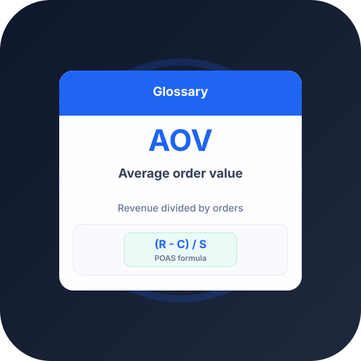 What Is AOV? Average Order Value in Ecommerce What Is AOV? Average Order Value in Ecommerce — ecommerce advertising glossary definition by Profit Bid