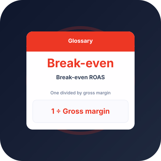 What Is Break-Even ROAS? Formula & Use What Is Break-Even ROAS? Formula & Use — ecommerce advertising glossary definition by Profit Bid