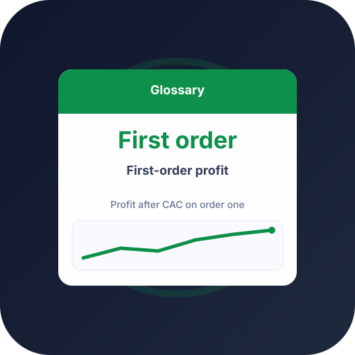 What Is First-Order Profitability? What Is First-Order Profitability? — ecommerce advertising glossary definition by Profit Bid