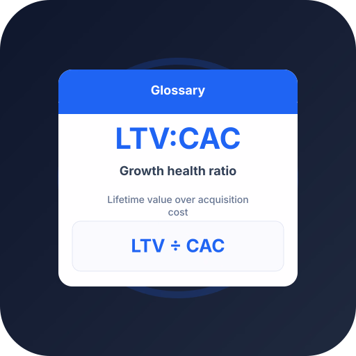 What Is the LTV:CAC Ratio? Benchmark & Formula What Is the LTV:CAC Ratio? Benchmark & Formula — ecommerce advertising glossary definition by Profit Bid