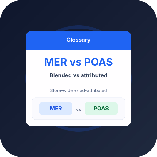 What Is MER vs POAS? Efficiency Ratio Guide What Is MER vs POAS? Efficiency Ratio Guide — ecommerce advertising glossary definition by Profit Bid
