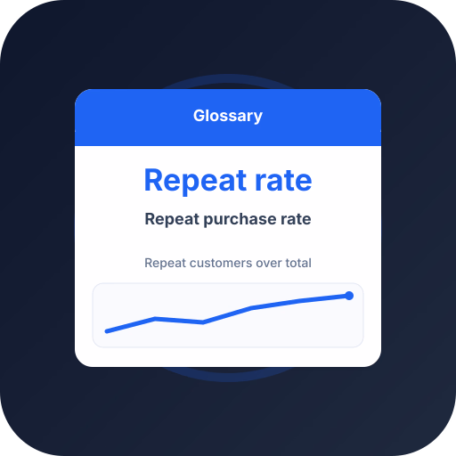 What Is Repeat Purchase Rate? Formula What Is Repeat Purchase Rate? Formula — ecommerce advertising glossary definition by Profit Bid
