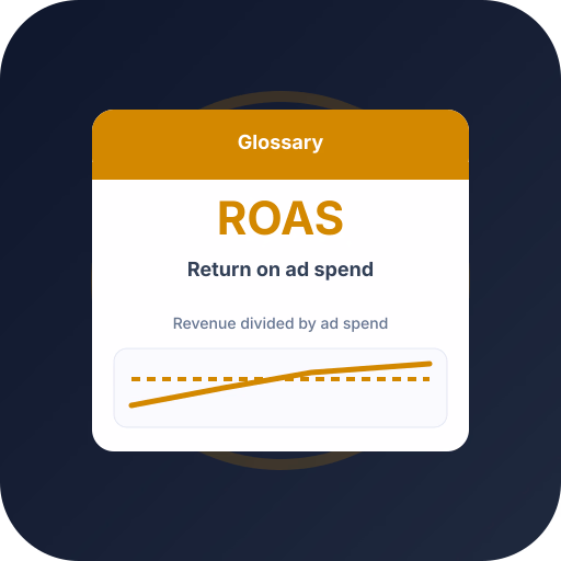 What Is ROAS? Return on Ad Spend for Ecommerce What Is ROAS? Return on Ad Spend for Ecommerce — ecommerce advertising glossary definition by Profit Bid