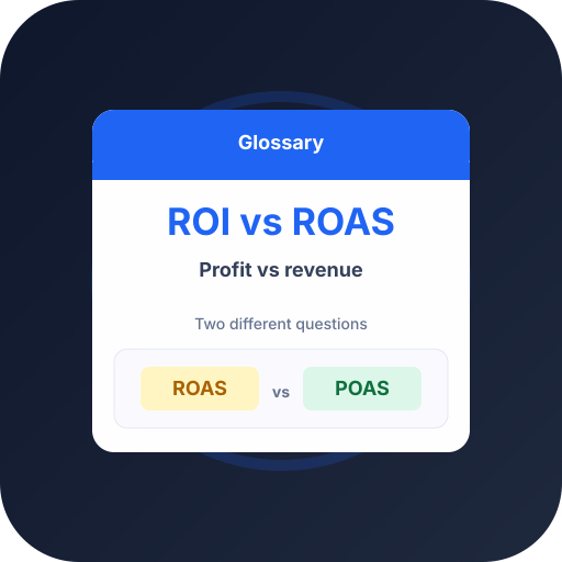 ROI vs ROAS: What Is the Difference? ROI vs ROAS: What Is the Difference? — ecommerce advertising glossary definition by Profit Bid